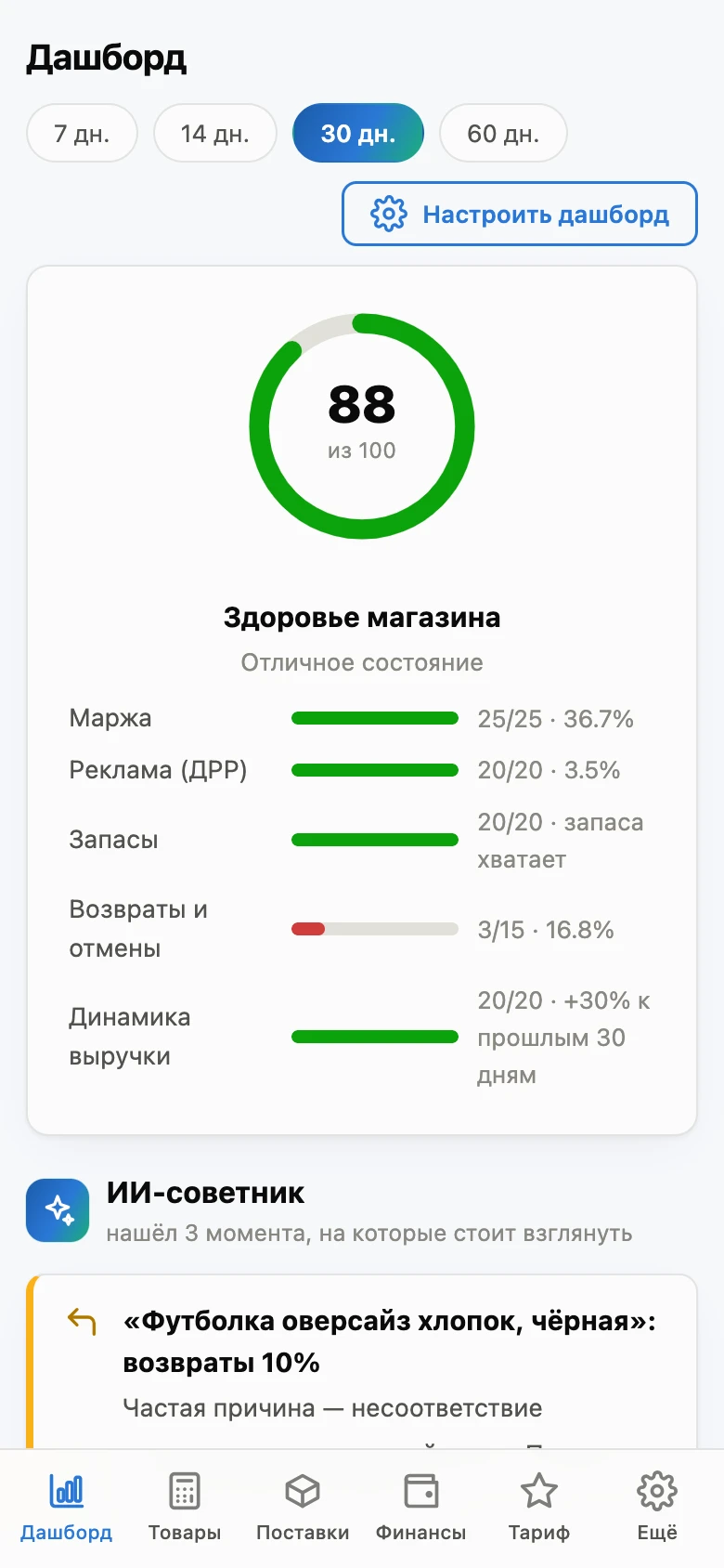 Мобильное приложение SellMetrica: дашборд с ИИ-советником
